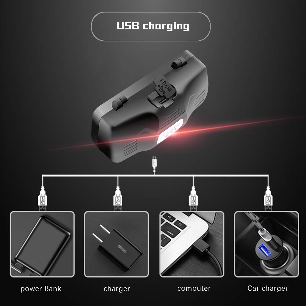 PROFORUS UV LED Headlamp, Rechargeable & Zoomable, 395nm Ultra Violet Light, Purple
