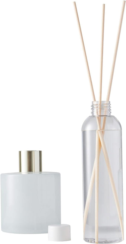Cocorrína Reed Diffuser Refill - Clean Linen 6.7 oz / 2 Packs Reed Diffuser Oil Refill
