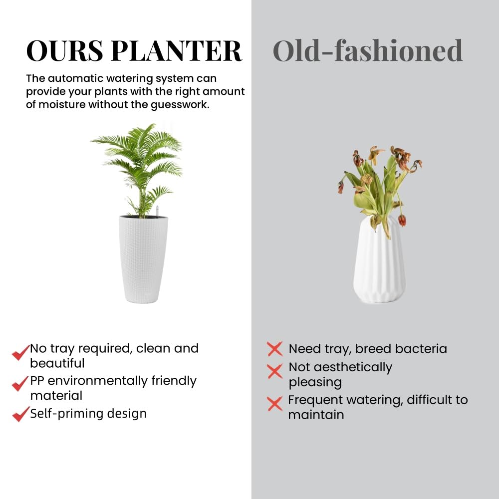 Vigo huseeo 22" Tall Planter Set of 2, Large Self Watering Pots for Indoor/Outdoor Plants with Drain Holes, Water Level Monitor, Inner Bucket for Front Porch Patio, White Rattan Conical