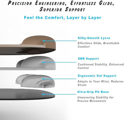 ErgoFlow Gel Wrist Rest Mouse Pad-Ergonomic Cushion for Desk, Cute Aesthetic Computer Decor for Women,Small Mousepad Mat&Laptop Pads-Office,Home Wireless Support&Ergo Accessories (08Sunset Fade)