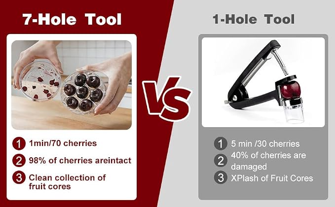 Cherry Pitter Multiple, Push Type Cherry Corer Multiple, 7-in-1 Cherry Seed Remover Quick Portable Cherry Pitting Tool