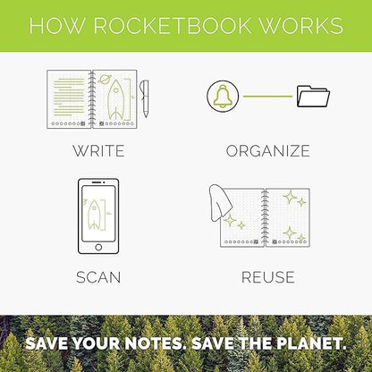 Rocketbook Smart Reusable Notebook, Fusion Plus Executive Size Spiral Notebook & Planner, Neptune Teal, (6" x 8.8")