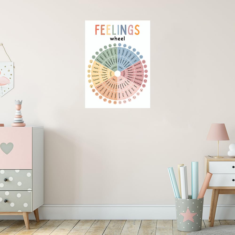 uoyien Feelings Wheel Emotions Poster Kids Feelings Emotions Chart Preschool Classroom Must Haves Canvas Wall Art Prints Calming Corner Classroom Decor Mental Health Therapy Posters 12x16in Unframed
