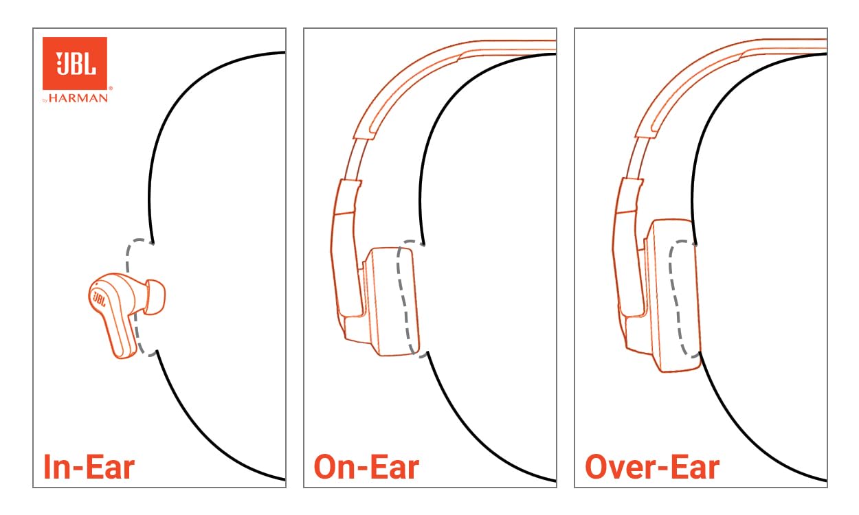 JBL Vibe Beam 2 - True Wireless Noise Cancelling Earbuds with JBL Pure Bass Sound & Smart Ambient technology, 4mics for crisp, clear calls, up to 40Hrs of Playback, IP54 Dust & Water resistant (Black)