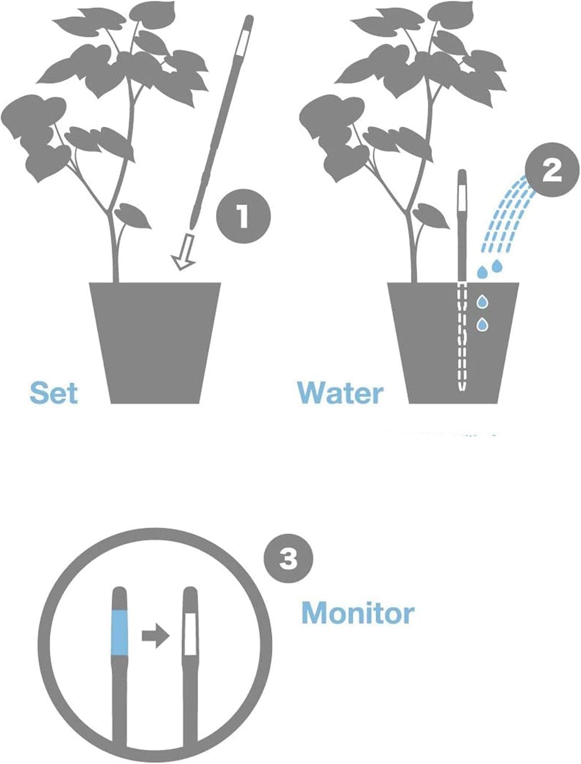 Sustee Aqua Meter, Moisture Sensor Refill Insert, Large Style, 4 Insert Replacement Sticks