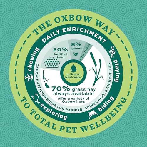 Oxbow Essentials Guinea Pig Food, Adult Guinea Pig, Made with Oxbow Timothy Hay, Pet Food Pellets with Vitamin C, Small Animal Pet Products, Made in USA, High Fiber, 5 lb. bag