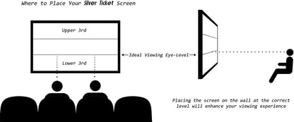 Silver Ticket Products STR Series 6 Piece Home Theater Fixed Frame 4K / 8K Ultra HD, HDTV, HDR & Active 3D Movie Projection Screen, 16:9 Format, 165" Diagonal, Woven Acoustic Material STR-169165-WAB