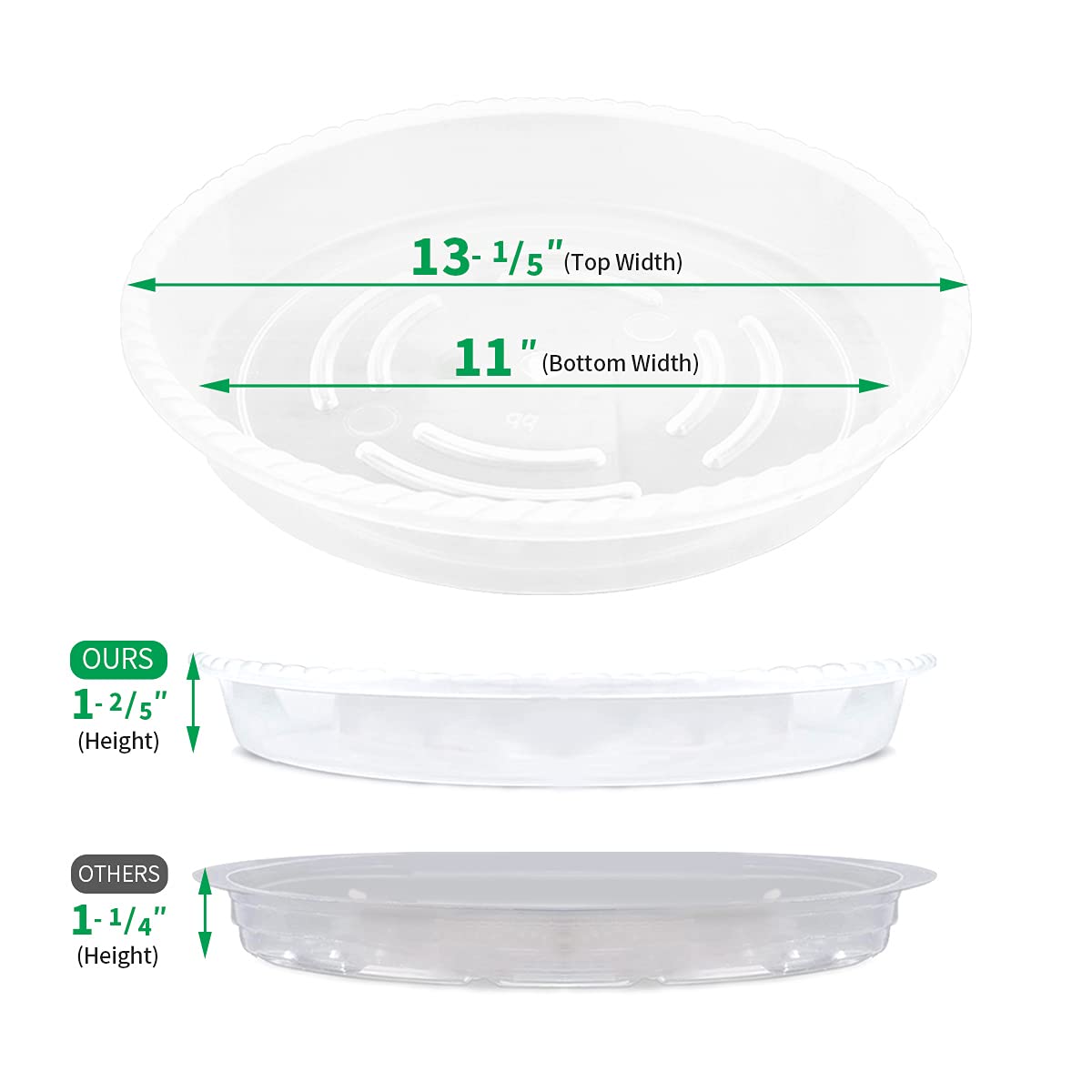 JOYSEUS Plant Saucers - 6 Pack of 13 Inch - Durable Plastic Plant Tray for Flower Pots, Clear Plant Saucer for Indoor Plants Pots & Outdoor Plants (6 Pack)