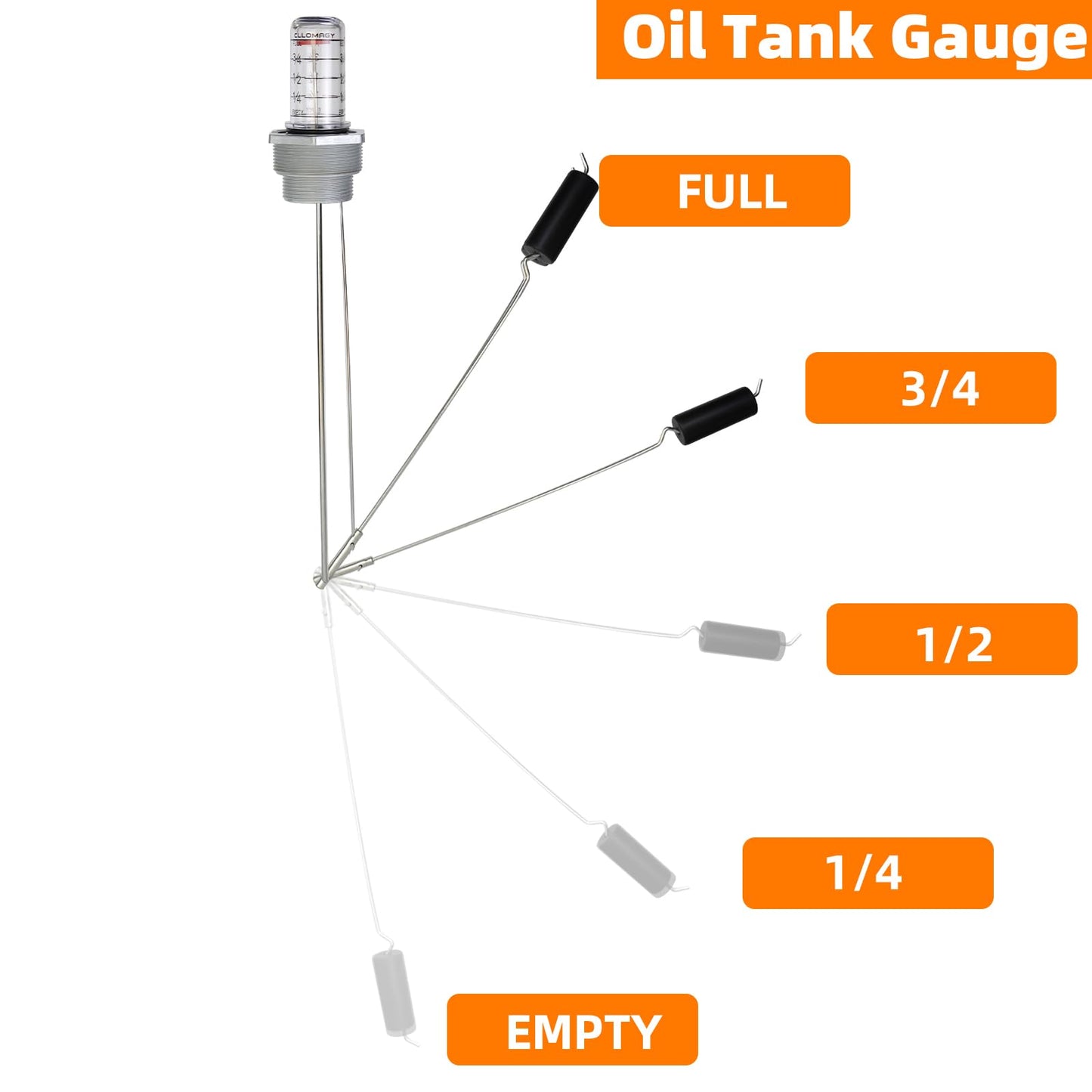Oil Tank Gauge Fuel Oil Tank Level Gauge,Float Level Measure Compatible with Scully Signal Corp's Scul-Tel & for Intelli-Tank (Vertical) Depth from 42" to 44" Diameter,1-1/2" and 2" Male NPT Thread
