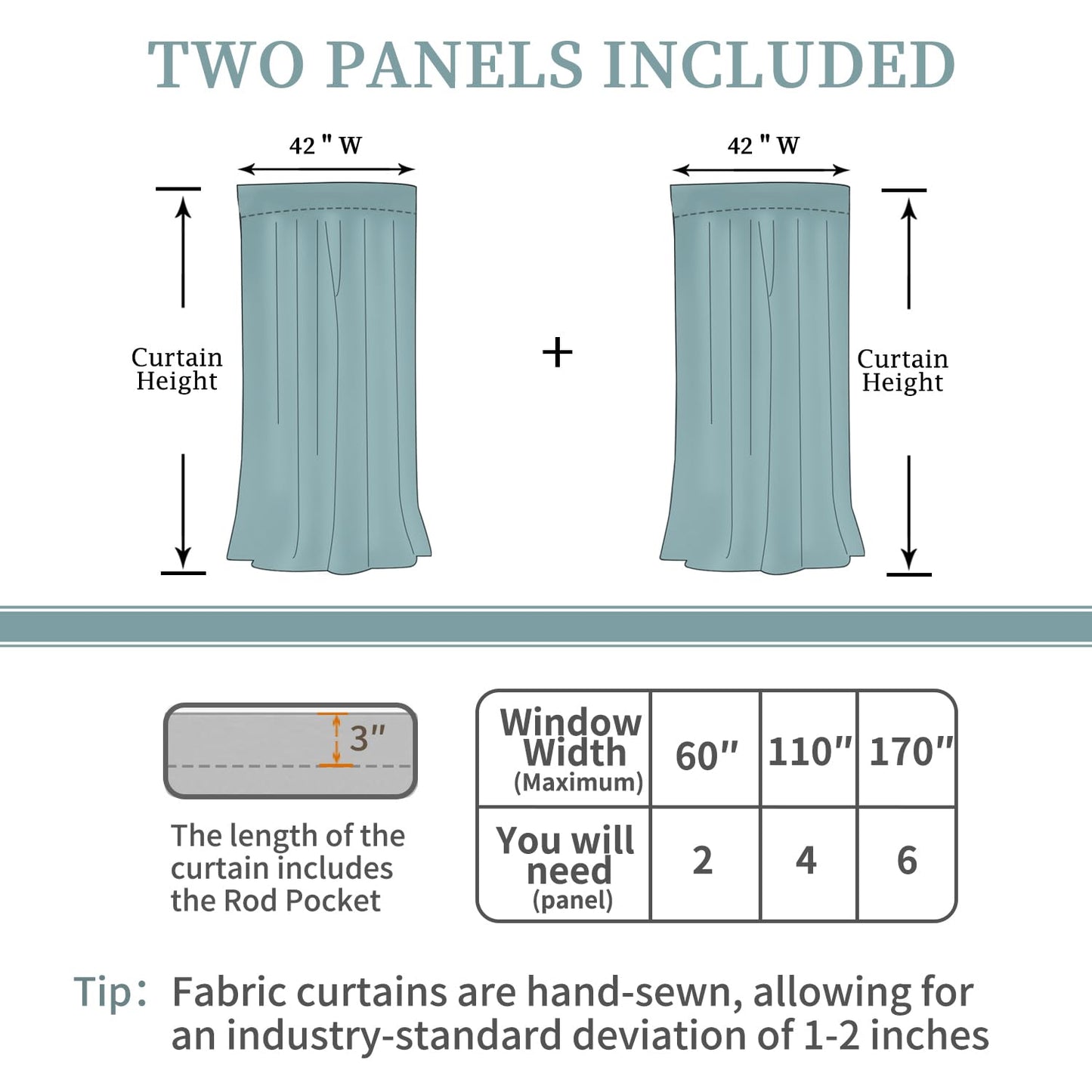 BGment Rod Pocket and Back Tab Blackout Curtains for Bedroom - Thermal Insulated Room Darkening Curtains for Living Room, 42x63 inch, 2 Window Curtain Panels, Navy Blue