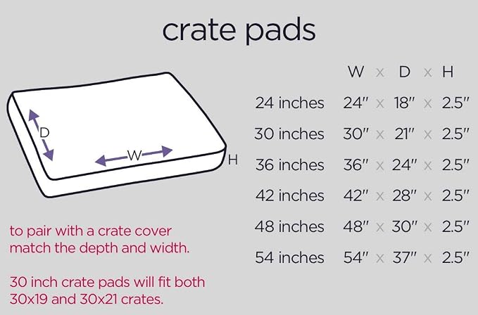 Molly Mutt Sheepy Wool-Filled Crate Pad, GOTS-Certified 100% Organic Cotton Canvas Cover with Soft 100% Natural Wool Insert, Ideal for Dog Bed or Kennel, Royals, 54" x 37" x 2.5"