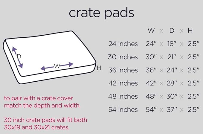 Molly Mutt Sheepy Wool-Filled Crate Pad, GOTS-Certified 100% Organic Cotton Canvas Cover with Soft 100% Natural Wool Insert, Ideal for Dog Bed or Kennel, Wild Horses, 42" x 28" x 2.5"