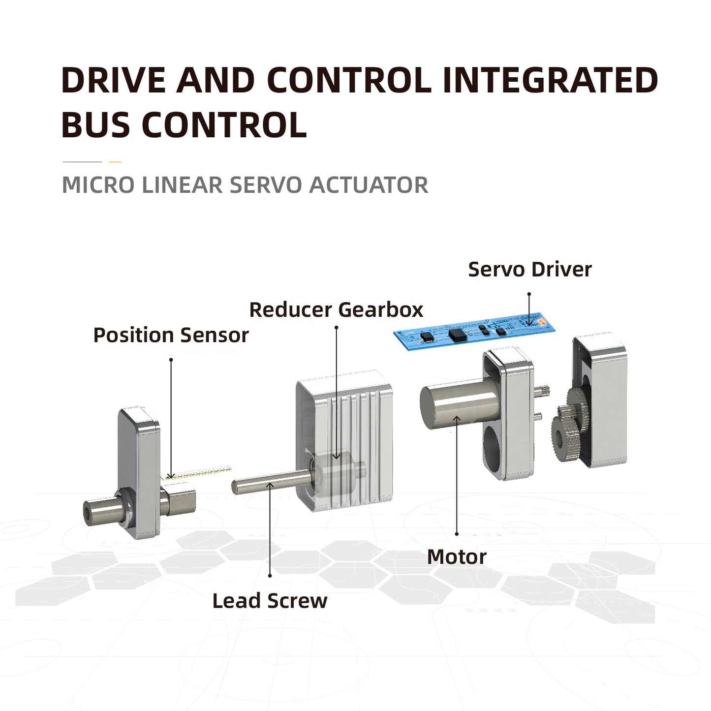 INSPIRE ROBOTS LAS High Precision Micro Linear Servo Actuator,Stroke 16mm,Force 12.6lbs(56N), Drive&Control Integrated| for Robotics,Industrial Automation,Biomedical Instrument,Education|LAS16-031D