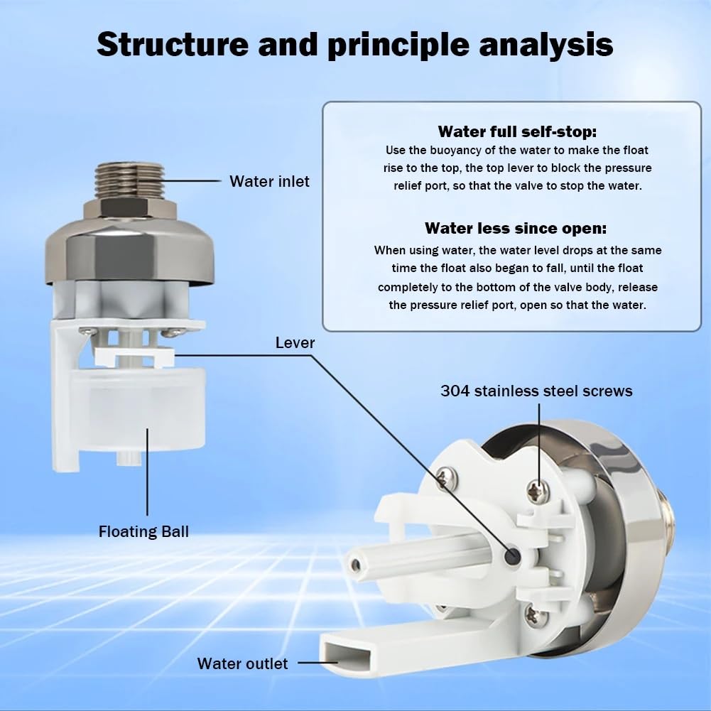 Automatic Float Valve,1/2" to 3/4'' Water Float Valve 304 Stainless Steel Fully Automatic Water Level Control Float Valve for Water Tank, Pool, Water Tank, Livestock Troughs.