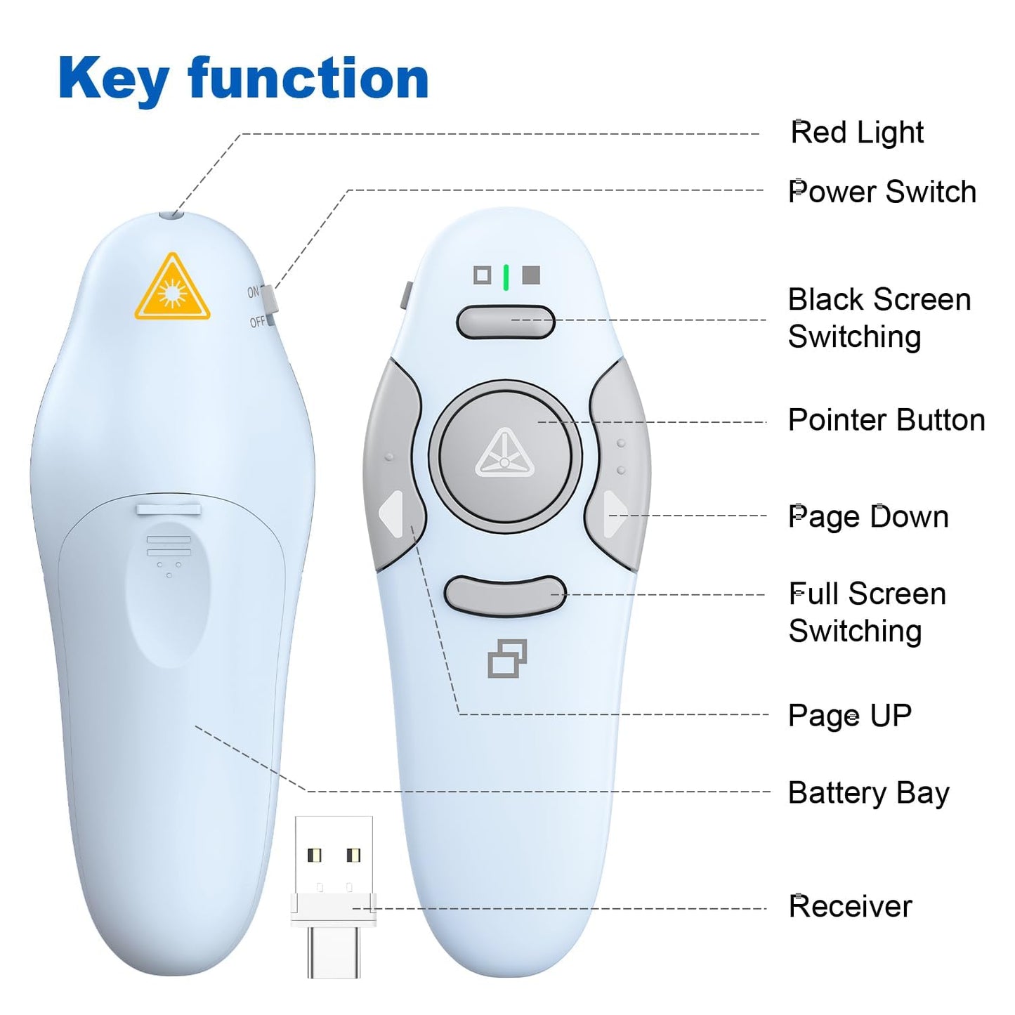 QUI Presenter Clicker USB A&C Bundle | Pen-Shaped Pink & Remote-Shaped Blue