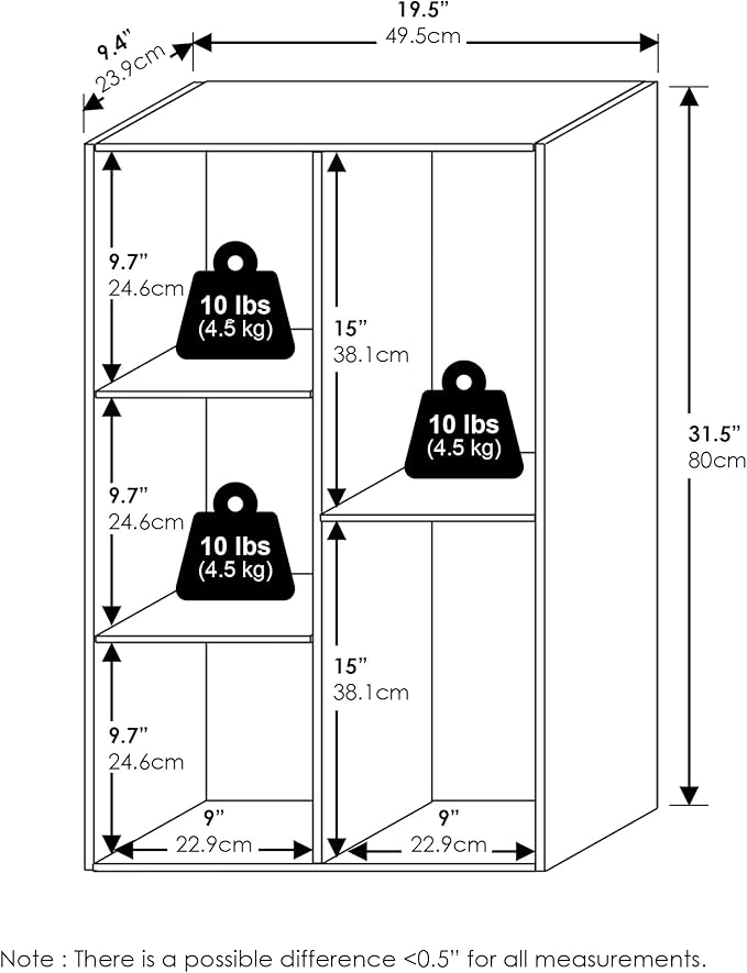 Furinno LUDER Book Shelf, 5-Cube Bookshelf, Open Storage Shelf Bookcase