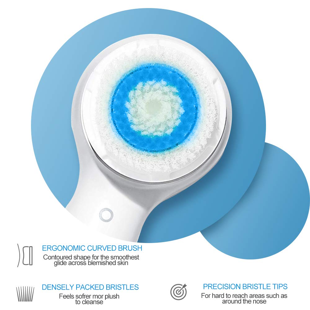 Facial Cleansing Brush Head Replacements Compatible with Clarisonic Mia 1, Mia 2, Mia Fit, Alpha Fit, Smart Profile Uplift, Deep Pore Face Brush Head Replacement Cleaning Tool(Mutil Color)