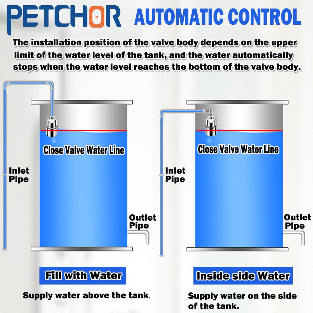 PETCHOR 304 Stainless Steel Fully Automatic Water Level Control Float Valve, 1/2" 3/4''Float Ball Valve, Auto Float Water Shut off Valve for Pool, Water Tank, Livestock Troughs, Fish Pond