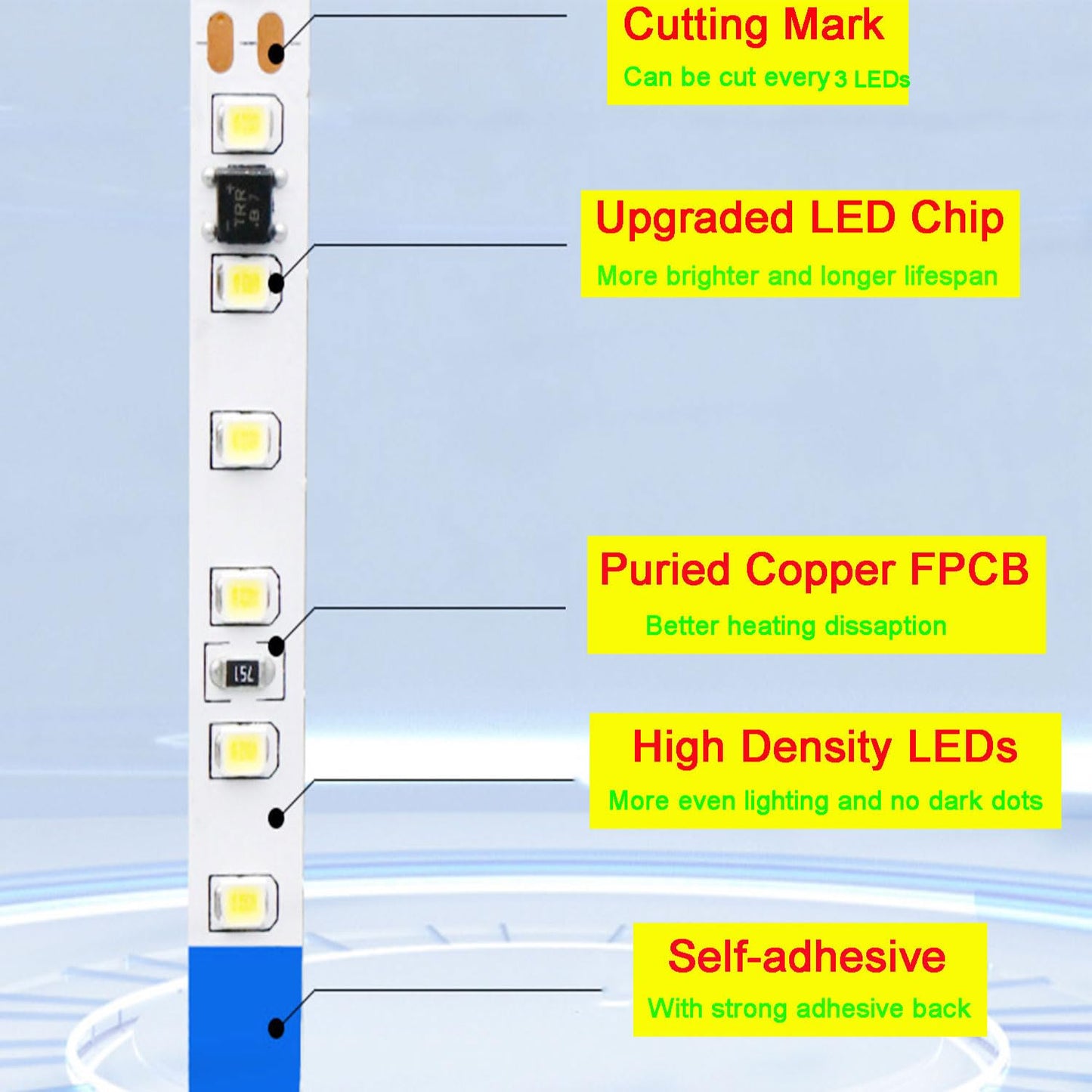 HAASHADA LED Strip Lights, DC12V 5m/16.4ft Dimmable 2835 LED Lights Strip, Super Bright 1200 LEDs 24000LM LED Ribbon Strip Lights Non-Waterproof, 2 Times Brightness Than SMD 5050 (Ice Blue)