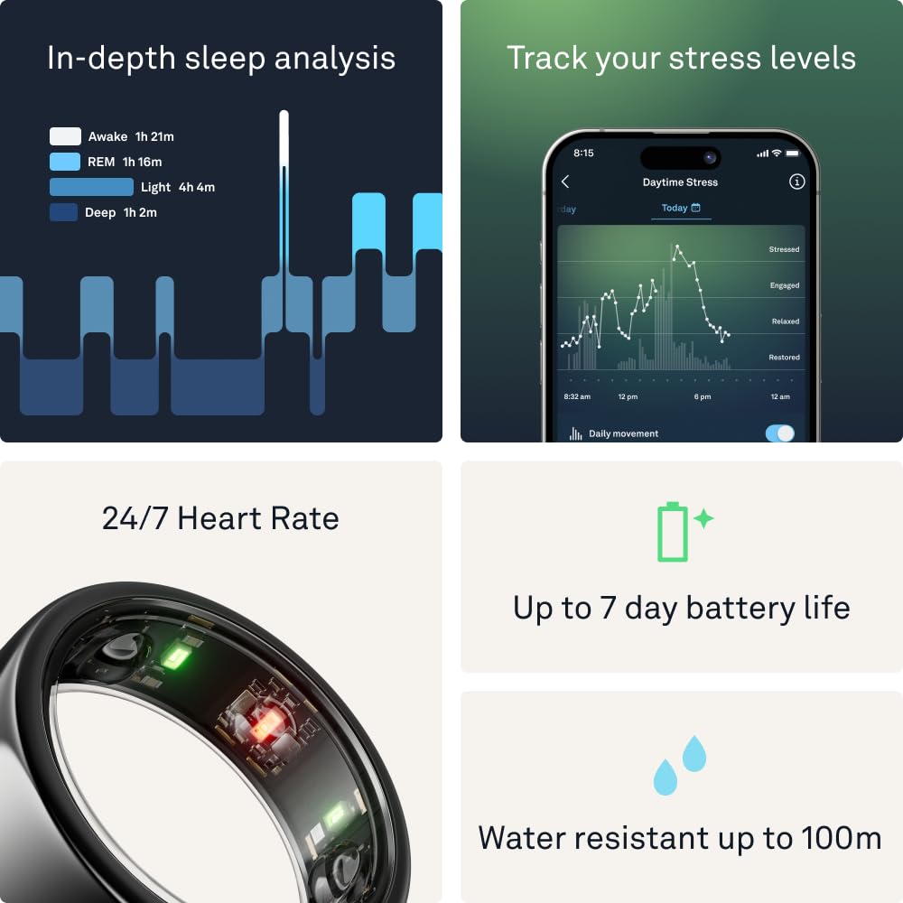 Oura Ring Gen3 Horizon - Black - Size 10 - Smart Ring - Size First with Oura Ring Gen3 Sizing Kit - Sleep Tracking Wearable - Heart Rate - Fitness Tracker - 5-7 Days Battery Life