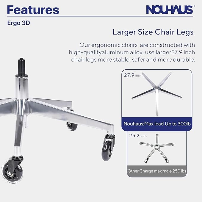 Nouhaus Ergo3D Ergonomic Office Chair Lumbar Support Mesh Office Chair