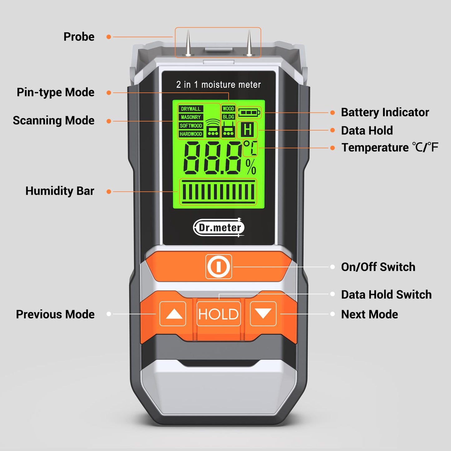 Wood Moisture Meter, 2 in 1 Pin & Pinless Moisture Tester, Digital Humidity Sensor Detector for Wood Firewood Drywall Floor Woodworking, Water Leak Detector for Building Home