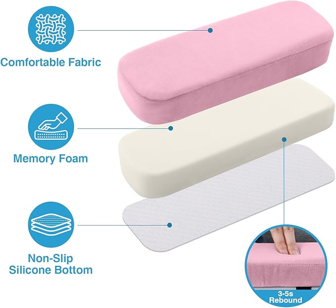 Smiry Ergonomic Office Chair Armrest Pads, Memory Foam Arm Rest Covers