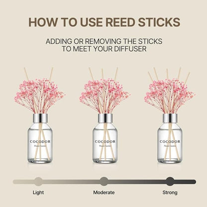 COCODOR Flower Reed Diffuser Set / 3.4oz / April Breeze/Scent Diffuser with Sticks Home Fragrance Reed Diffuser for Bathroom Shelf Decor