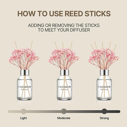 COCODOR Flower Reed Diffuser Set / 3.4oz / Cashmere Vanilla/Scent Diffuser with Sticks Home Fragrance Reed Diffuser for Bathroom Shelf Decor