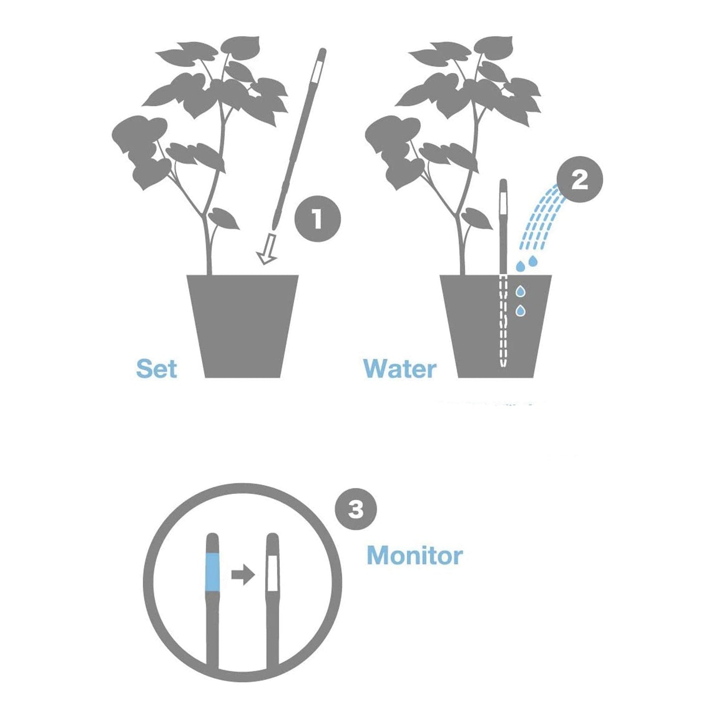 Sustee Aquameter, Moisture Sensor Refills, Bundle of 10 Core Inserts (5 Packs of 2) - Small