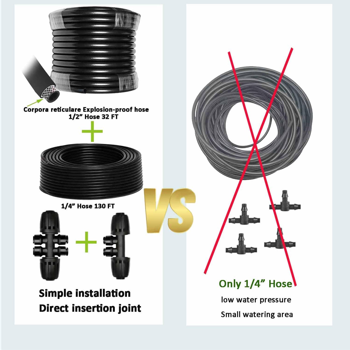 Drip Irrigation System with Water Timer for Garden,Main ID 1/2inch 16.5Ft and 1/4inch 96Ft Water Hose, Watering System Sufficient Water Pressure, Irrigation Dripper Waterflow Evenly Easy DIY