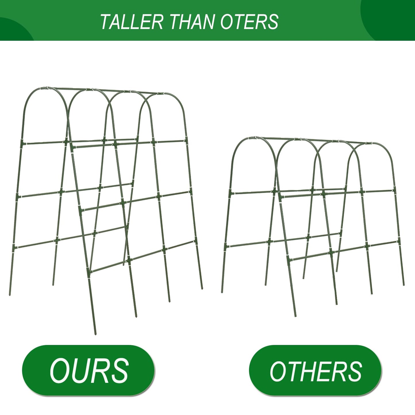 65"×50" Cucumber Trellis for Raised Bed,Tall Metal Arch Garden Trellis for Climbing Plants Outdoor,Vegetables,Plant Support Peas,Fruit,Flower,Grape,Tomato, Bean