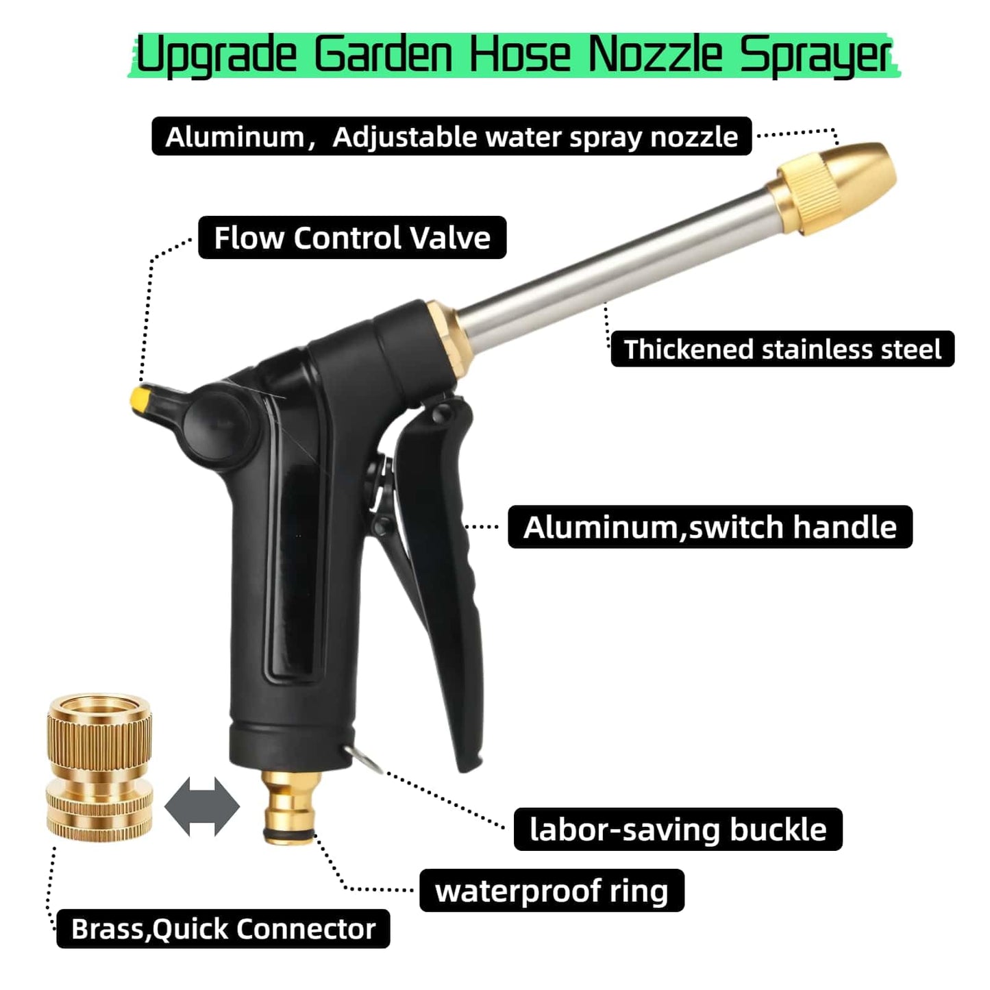 BEEBTBMAKE Upgrade Garden Hose Nozzle Sprayer - Heavy Duty Adjustable Water Hose Nozzle with 3/4" GHT Quick Connector for Car Washing, Cleaning, Watering Plants and Showering Pets