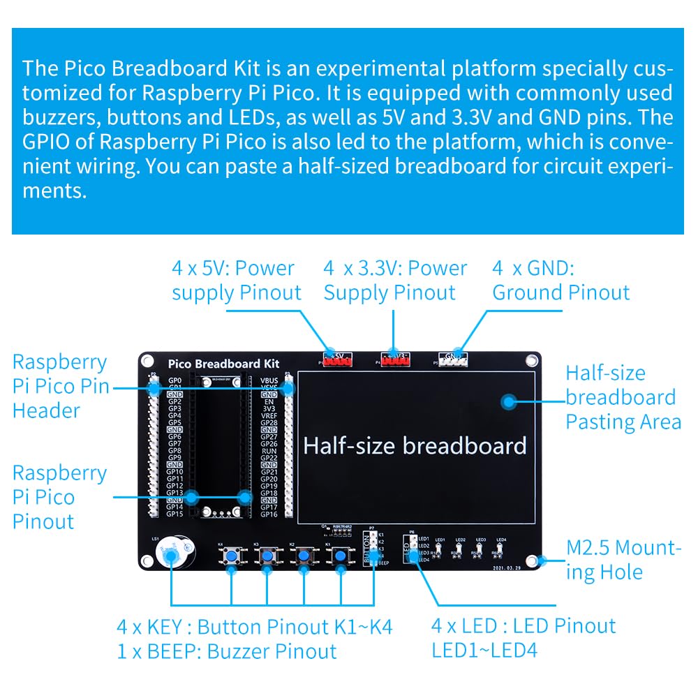 GeeekPi Micro Python Programing Kit for Raspberry Pi Pico, Breadboard, I2C 1602 LCD Display Module for Raspberry Pi Beginners & Software Engineer