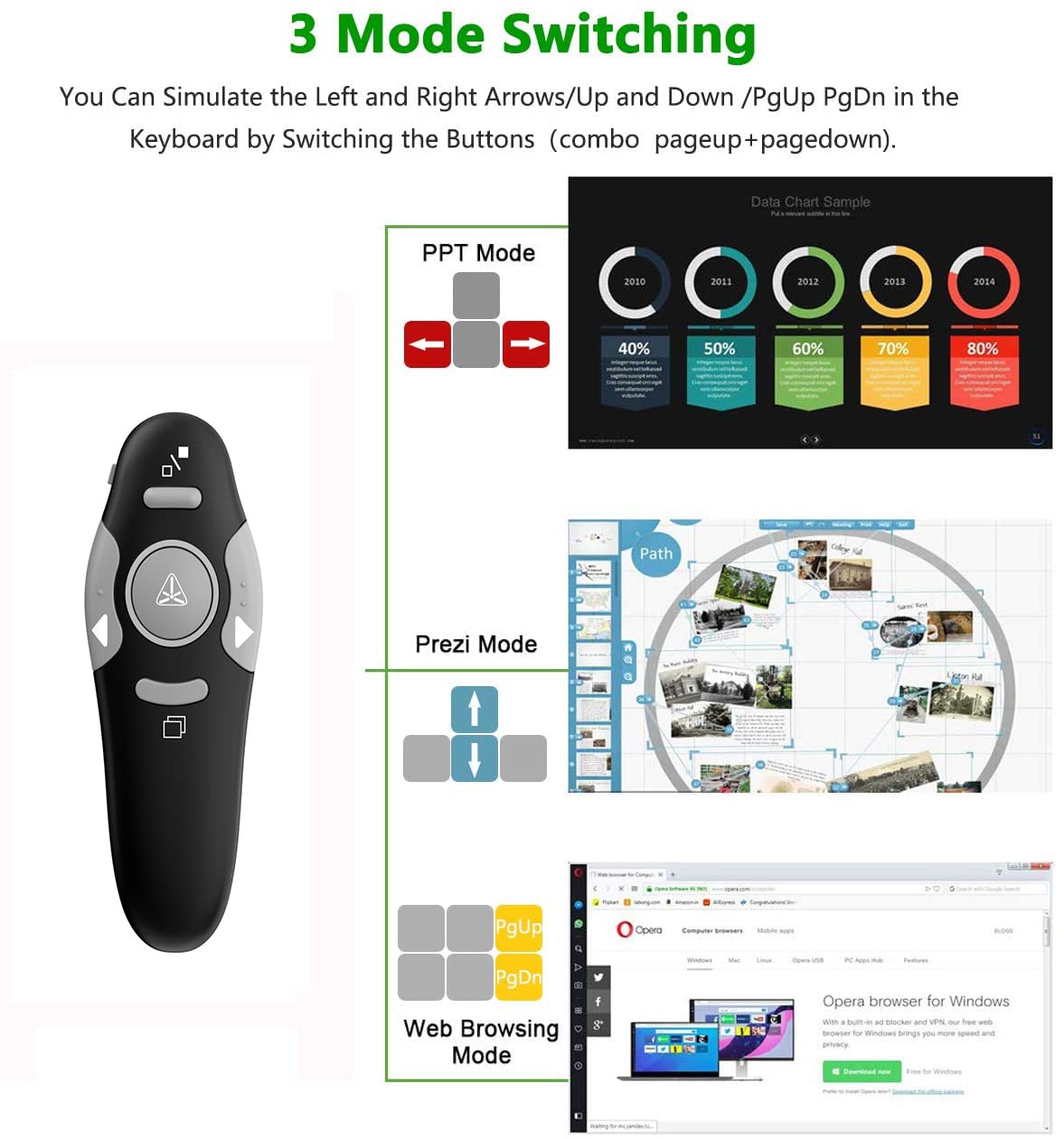 QUI Presenter Clicker Bundle | Pen-Shaped USB A White & Remote-Shaped USB A Black