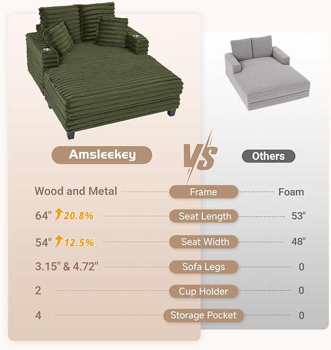 Amsleekey 64" Chaise Lounge Chair Indoor, Oversized Sleeper Chair