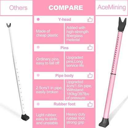 AceMining Upgraded Door Security Bar & Sliding Patio Bar, Heavy Duty Stoppers Adjustable Jammer for Home, Apartment, Travel (1 Pack,Pink)