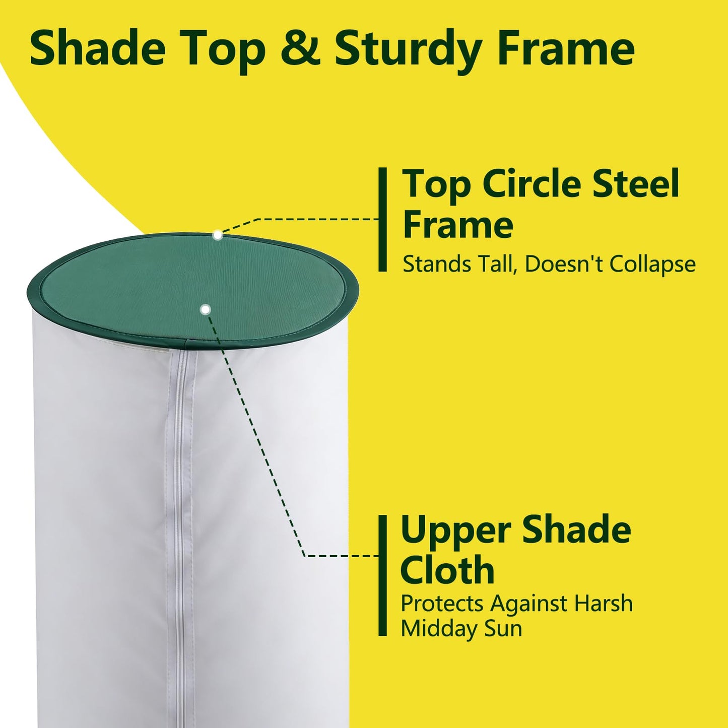 2 Pack 47" Tall Netting for Tomato Cages, Sun Shade Top with Zipper & Drawstring, Pop-Up Mesh Plant Cover (Cage Not Included)