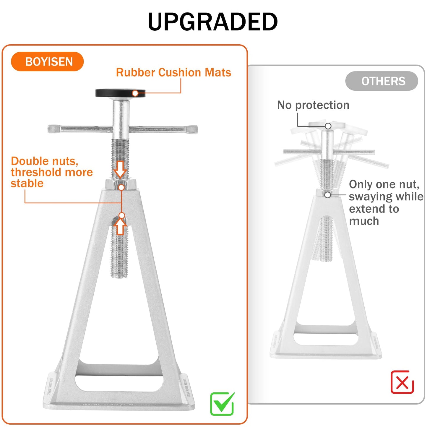 BOYISEN RV Stabilizer Jacks Set of 4，Aluminum Screw Jack Stands Adjustable from 11-17 Inch, Single Stabilizer Jacks for Travel Trailer Support up to 7500 Lbs
