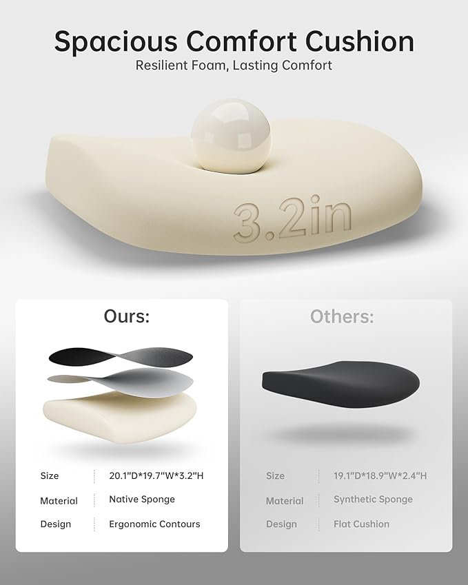 MUXX.STIL Office Chair, PU Leather Ergonomic Desk Chair