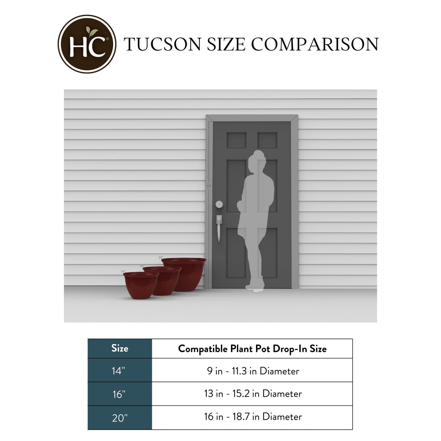 The HC Companies 20 Inch Tucson Round Planter Pots with Ceramic Look, Lightweight UV-Resistant Resin Indoor & Outdoor Planters, 1-Pack Flower Pots for Garden & Home Decor, Green Crackle