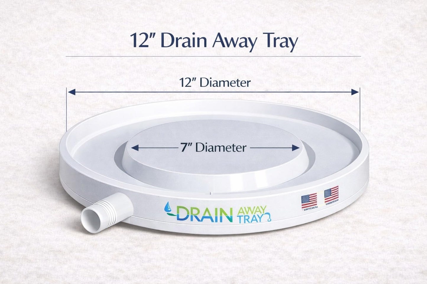 Drain Away White 12 inch Plant Saucer Heavy Duty Drain Tray for Large Pots Indoor Outdoor Waterproof UV Resistant | Protect Floors Decks | 12in 15in 22in