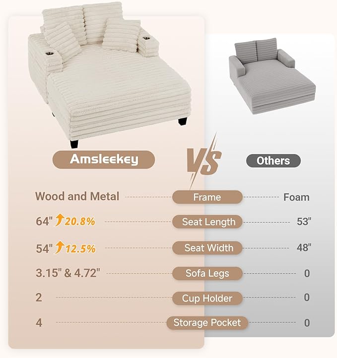 Amsleekey 64" Chaise Lounge Chair Indoor, Oversized Sleeper Chair