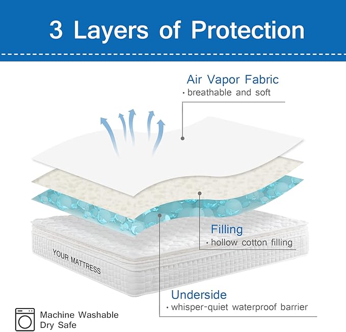 Full XL Mattress Pad Waterproof Mattress Protector, Quilted Full XL Size