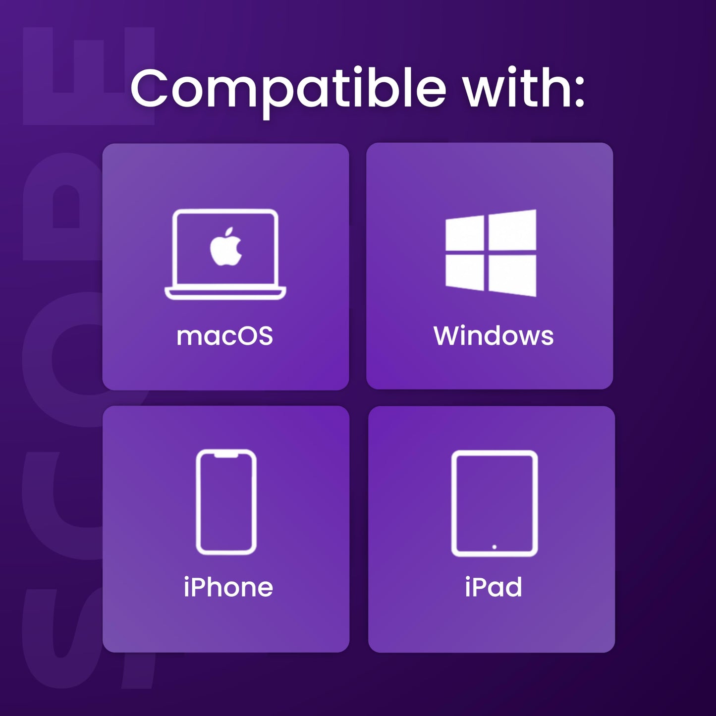 Scope Remote- Remote for Anki. Customizable with Anki Add-on, Compatible with Windows, Mac, iOS, iPad, and Android. Quizlet Compatible, Anki Controller. Amethyst Purple, Plus (16-18 Hours Battery)