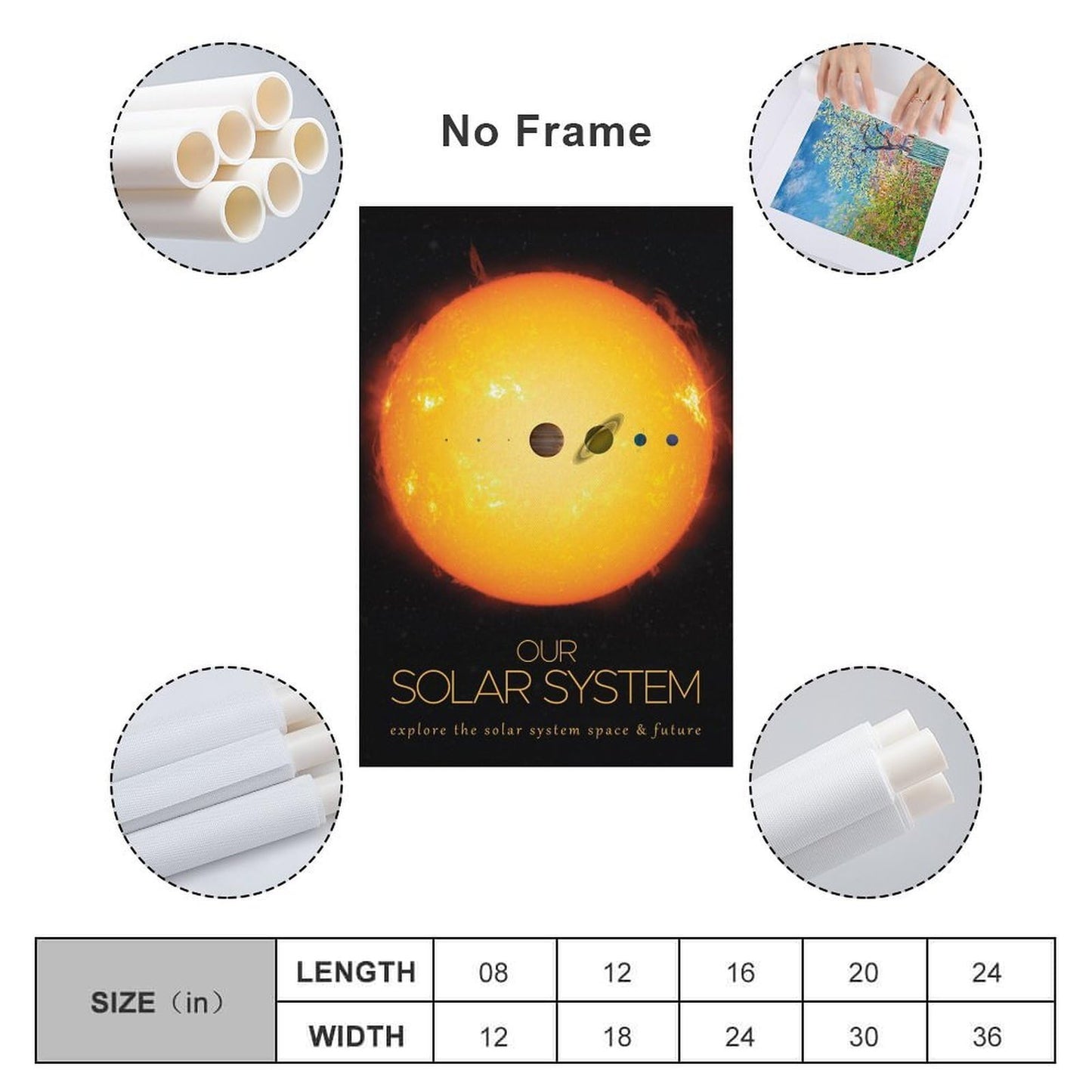 LGDSBHH Minimalist Our Solar System Canvas Wall Art - Educational Space Planet Poster - Science Classroom & Kids Bedroom Decor - 12x18 Inch (Unframed)