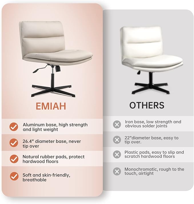 EMIAH Armless Office Desk Chair No Wheels PU-Padded Vanity Mid-Back Ergonomic