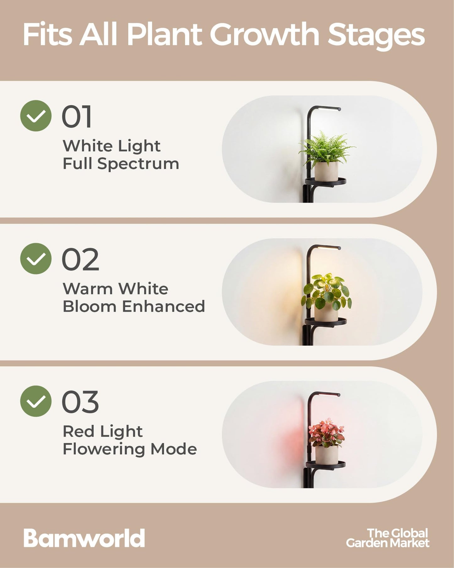 Bamworld Wall Planters For Indoor Plants Indoor Plant Stand With Grow Light Wall Plant Holder Hanging Grow Lights for Indoor Plants Adjustable Plant Lights for Indoor Growing