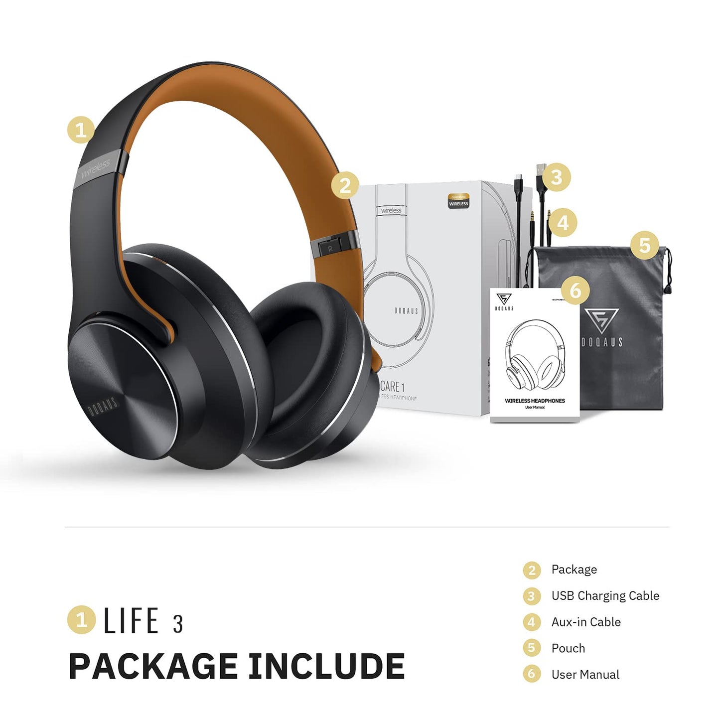 DOQAUS Bluetooth Headphones Over Ear, 90H Playtime, 3 EQ Modes, HiFi Audio, ENC Mic, Reinforced Durable Frame & Soft Earpads for Extended Wear, Phone, PC, Travel