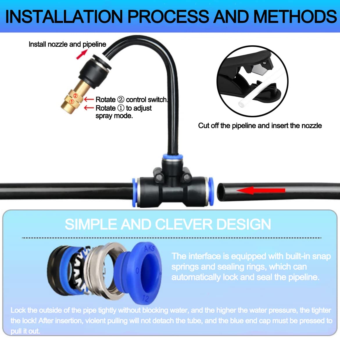 131FT Drip Irrigation Kit, Automatic Garden Watering System with Tool-Free Quick Connectors, 360° Bending Drippers & Copper Misting Nozzles for Greenhouse, Patio, Lawn & Vegetable Garden. (40M)